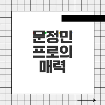 문정민 프로: 한국 여자 골프의 신성, 수상 이력 총정리